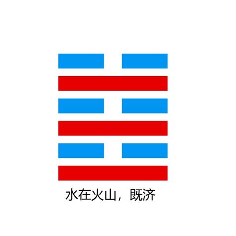 既濟